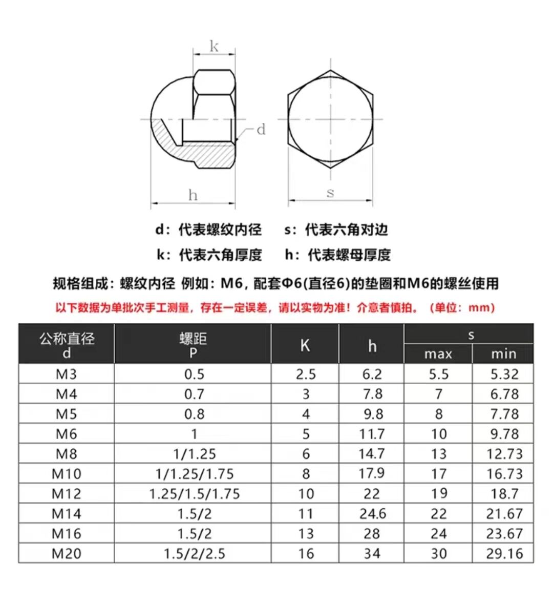 304 / 201 Stainless Steel 316 Cover Cap Nut supplier