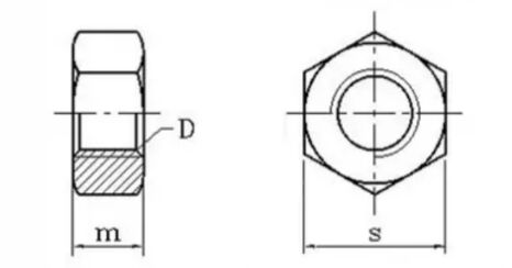 Grade 4.8/8.8 High Strength Galvanized Hex Nut Screw Cap Bolt Cap Premium Nuts supplier