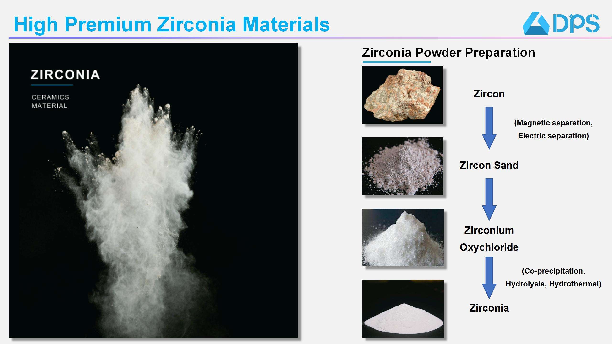 ST Dental Zirconia Block for zirconia crowns and bridges milling manufacture