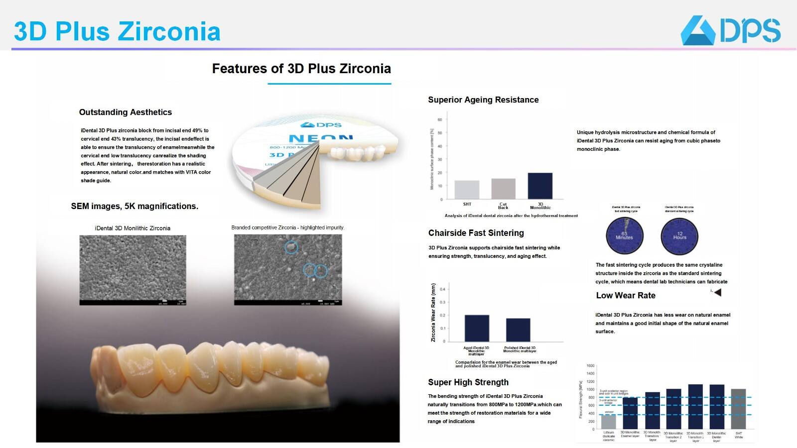 3D Plus Dental Zirconia Block High Premium Multi-layer factory
