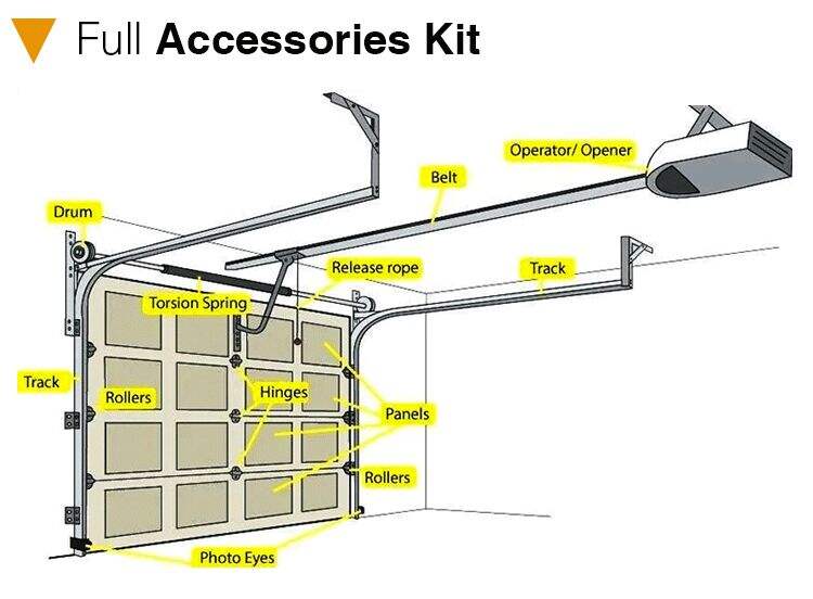 Exterior Door Garage Door GD-BG1 details