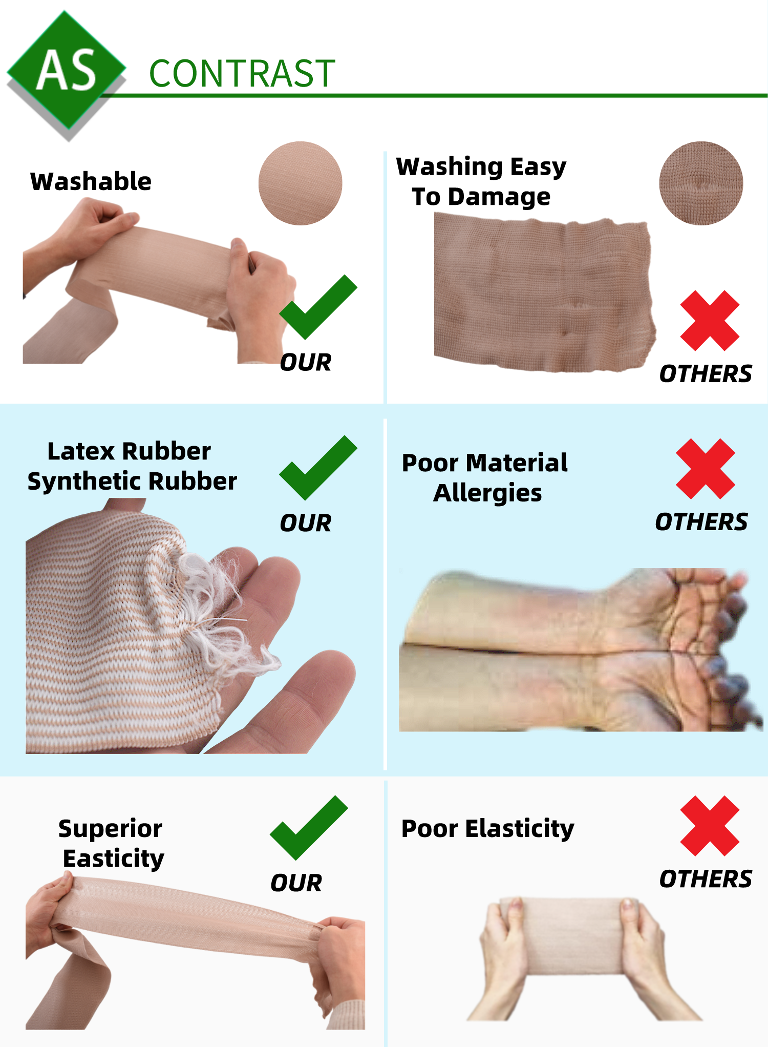 Anthrive OEM Size Waterproof Spandex Compression Cotton Soft Wrap Roll Medical High Elastic Bandage With Clips manufacture