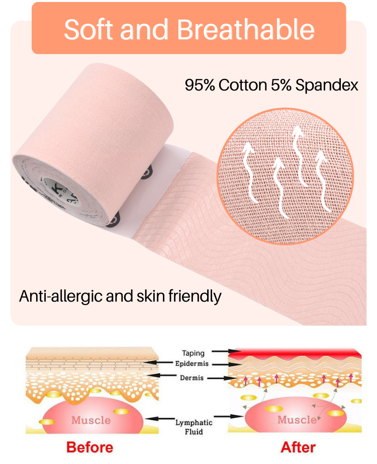 Anthrive 2 Inch Waterproof Push Up Breast Lifting Nipple Boob Tape Breast Lift Tape With Silicone Nipple Cover Set Boob Tape supplier