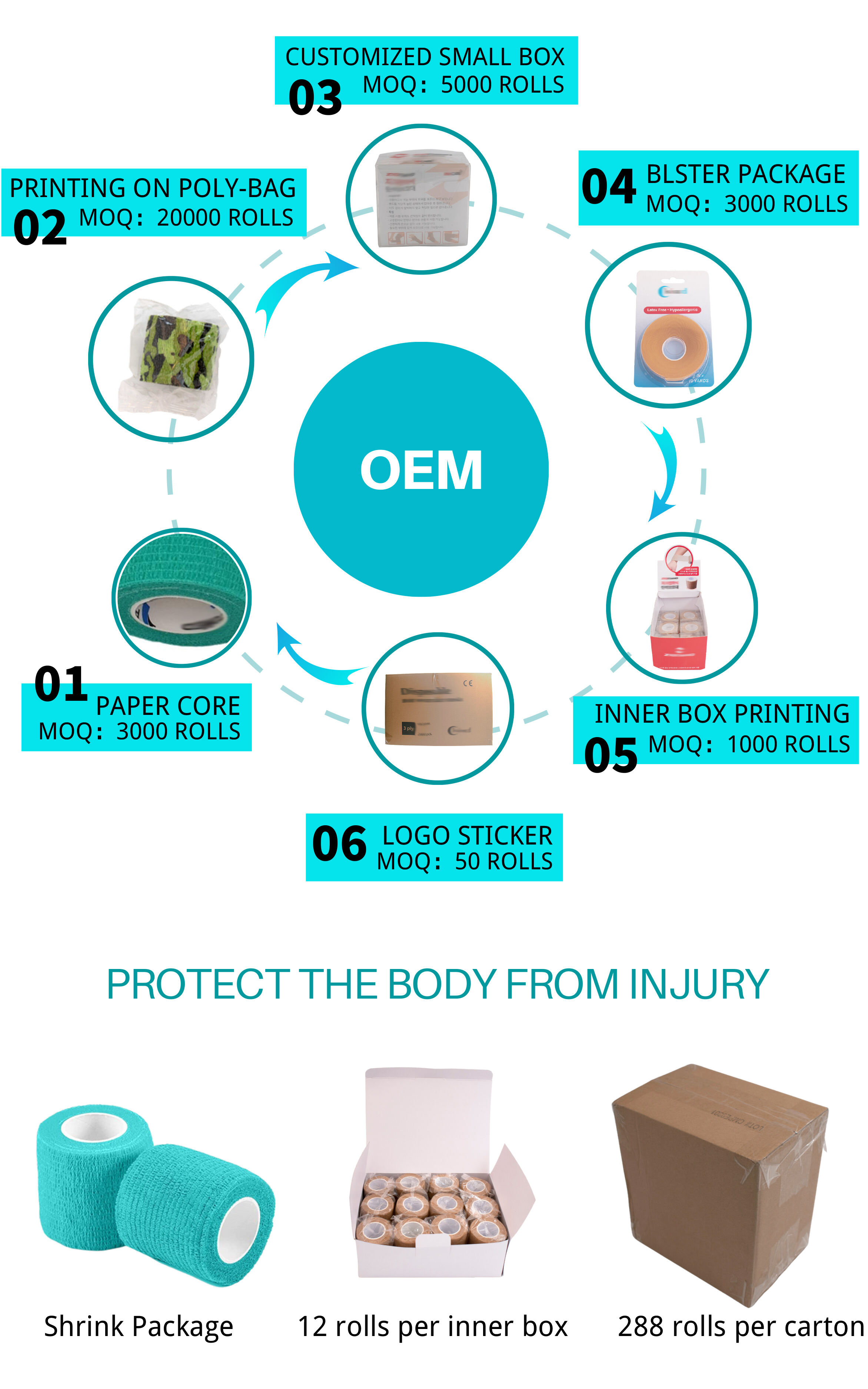 Anthrive Bulk Wholesale Custom Logo Printing Medical Supply Non Woven Easy Tear Self Adhesive Vet Wrap Cohesive Elastic Bandage supplier