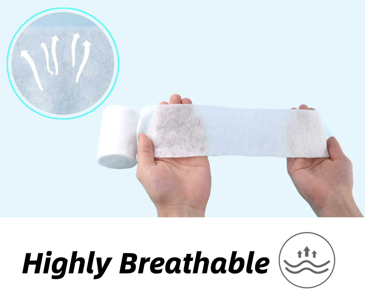 Anthrive Factory Supply Pure Cotton Plaster 100% Absorbent Synthetic Padded Orthopedic Cast Padding Bandage For Pop Bandage details