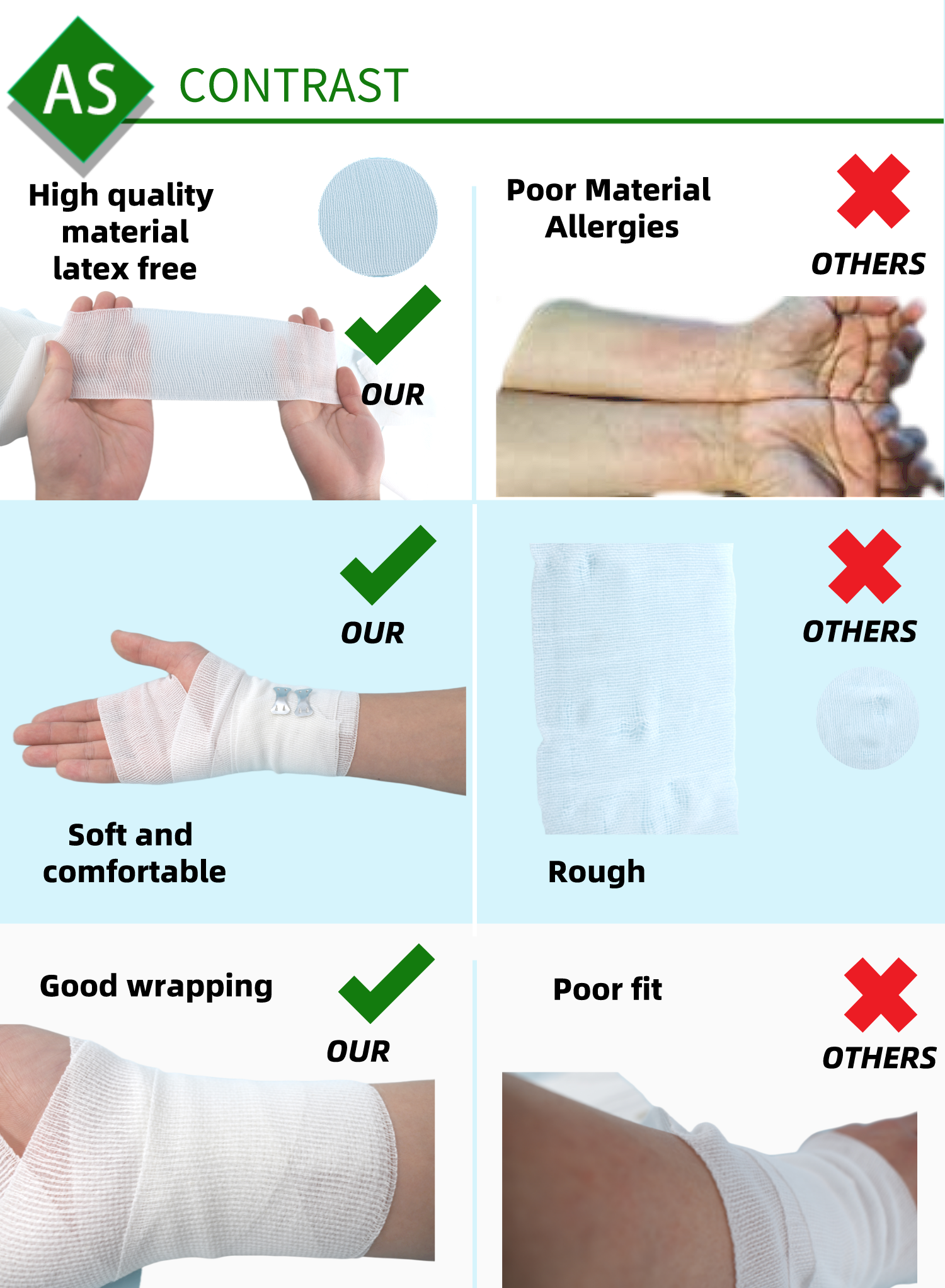 Anthrive Professional Manufacturer OEM Size Medical Elastic First Aid Sterile Conforming Pbt Gauze Bandage supplier