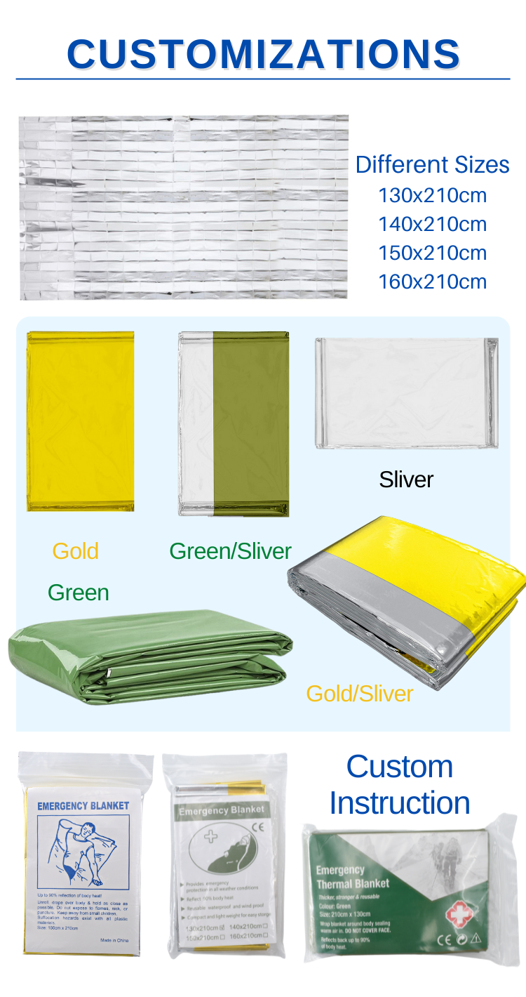 Anthrive 130x210cm Mylar Space Survival Gear First Aid Thermal Emergency Blanket For Outdoors Hiking Survival details