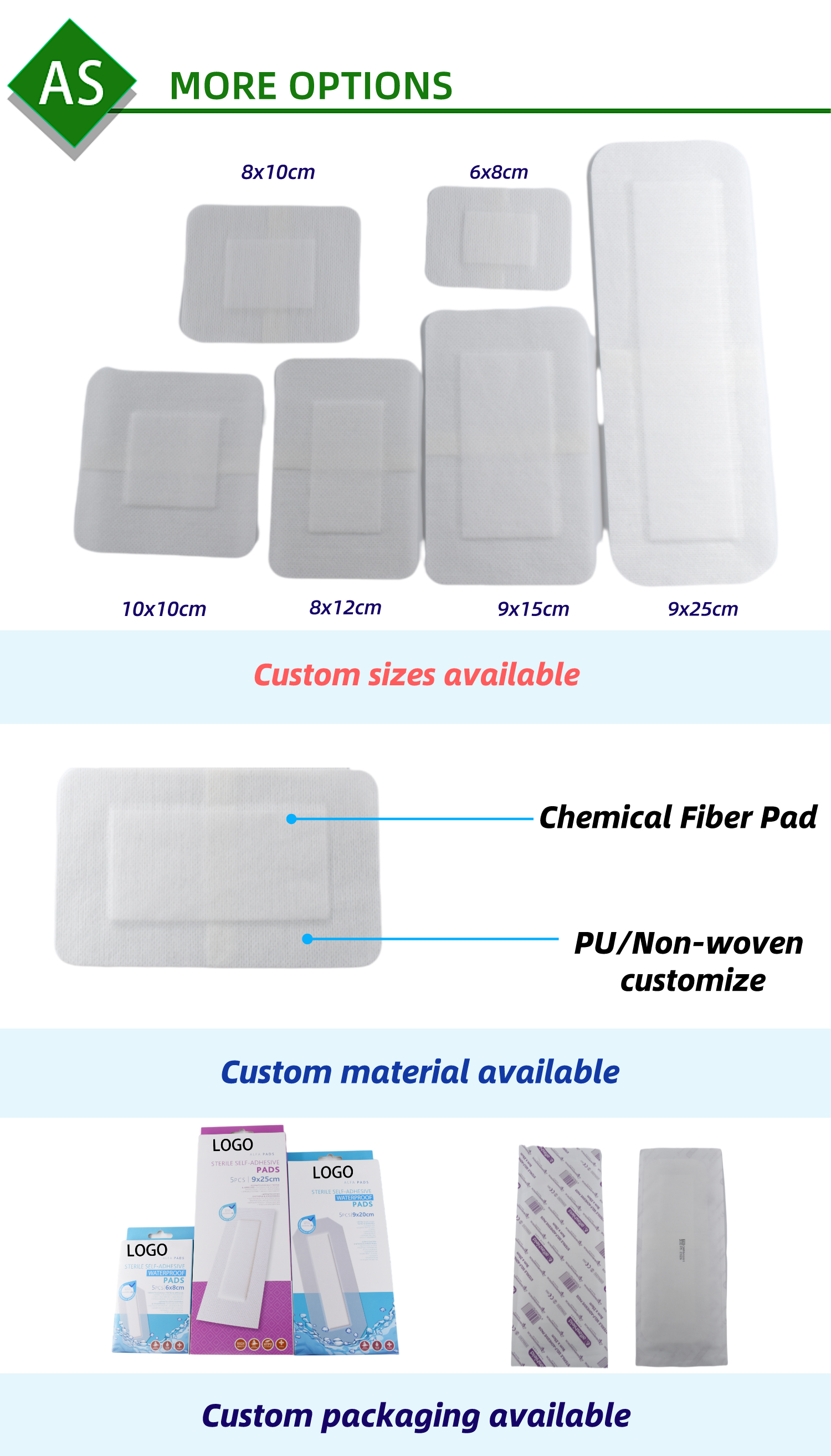 Anthrive Factory Adhesive Hypoallergenic Hydrogel Collagen Sterile Silicone Foam Absorbent Pad Non Woven Wound Dressing details