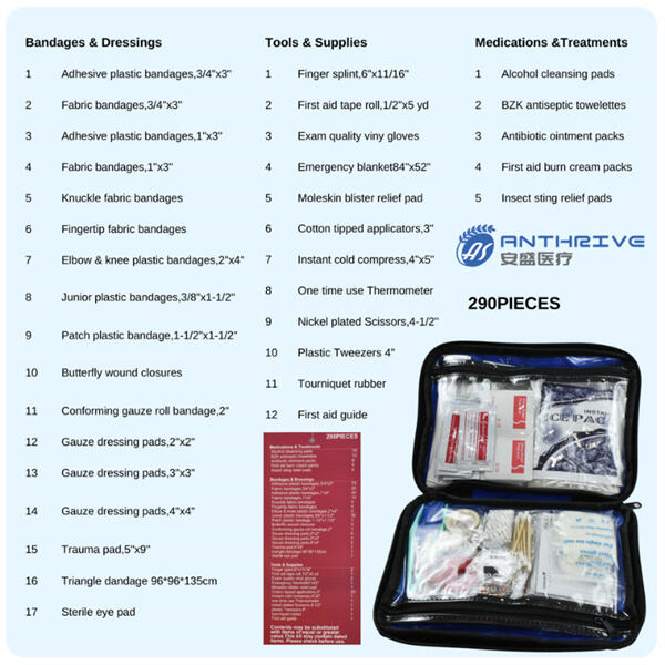 Stock up on First Aid Essentials with our Wholesale Prices