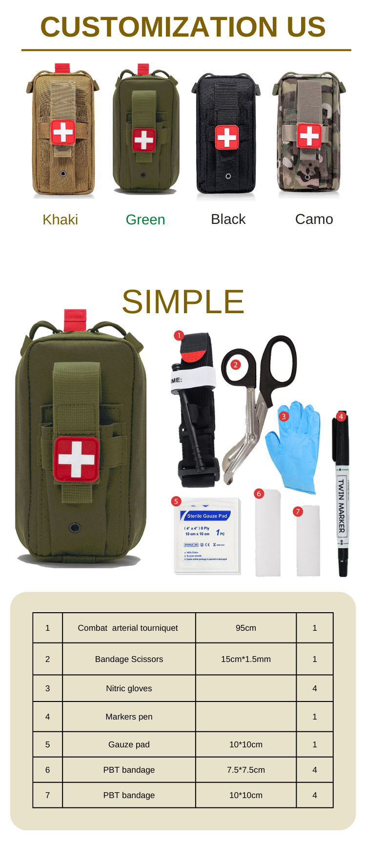 Anthrive Simple Medical Waterproof Molle Survival Tactical Bag Emergency First Aid Kit Combat Trauma Ifak Pouch manufacture