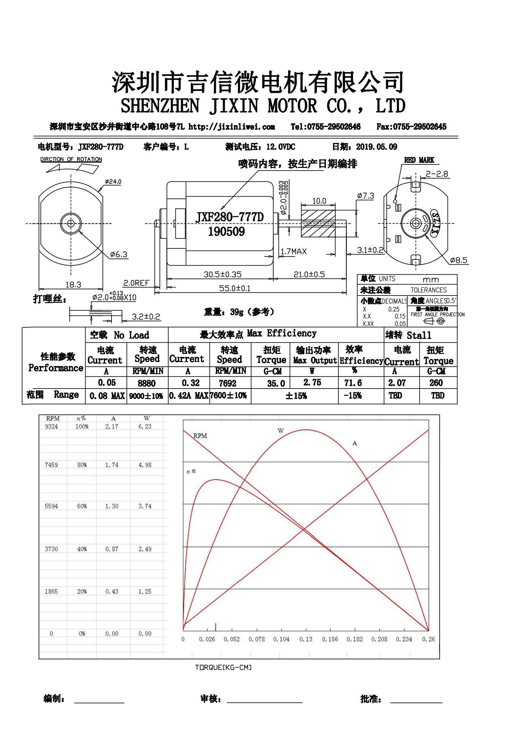 JXF280-777D版本-Model_00