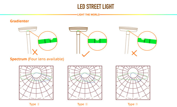 5 anos de garantia meanwell europeu ao ar livre 100w 150w 200w fotocélula inteligente smd caixa de alumínio conduziu detalhes da luz de rua