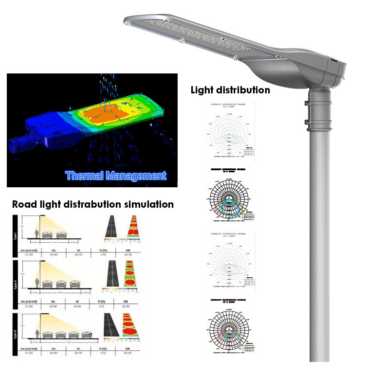 وحدات إضاءة شارع LED مقاومة للماء IP68 SMD من الألومنيوم من المصنع خارجي 50 وات 150 وات 100 وات 180 وات 200 وات من المورد