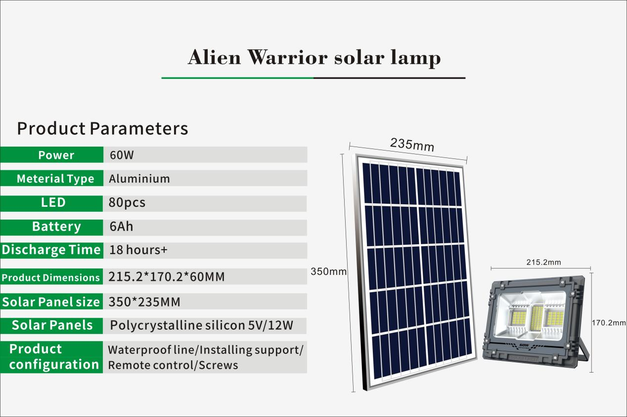 Lecuso 고품질 새로운 스타일 60w 100w 200w 300w 500w 800W 태양 LED 반사판 홍수 조명 공장