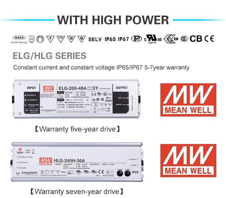 Yüksek güçlü projektör 50W 100W 200W 300W 400W Stadyum yüksek direk led projektör tedarikçisi