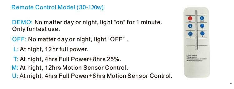 HX Series 40w 60w Semi-split Solar Street Light details