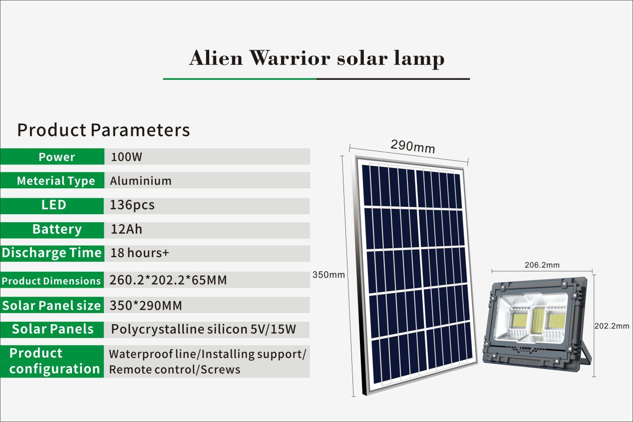 Hochwertige Solar-LED-Reflektor-Flutlichter von Lecuso im neuen Stil mit 60 W, 100 W, 200 W, 300 W, 500 W, 800 W