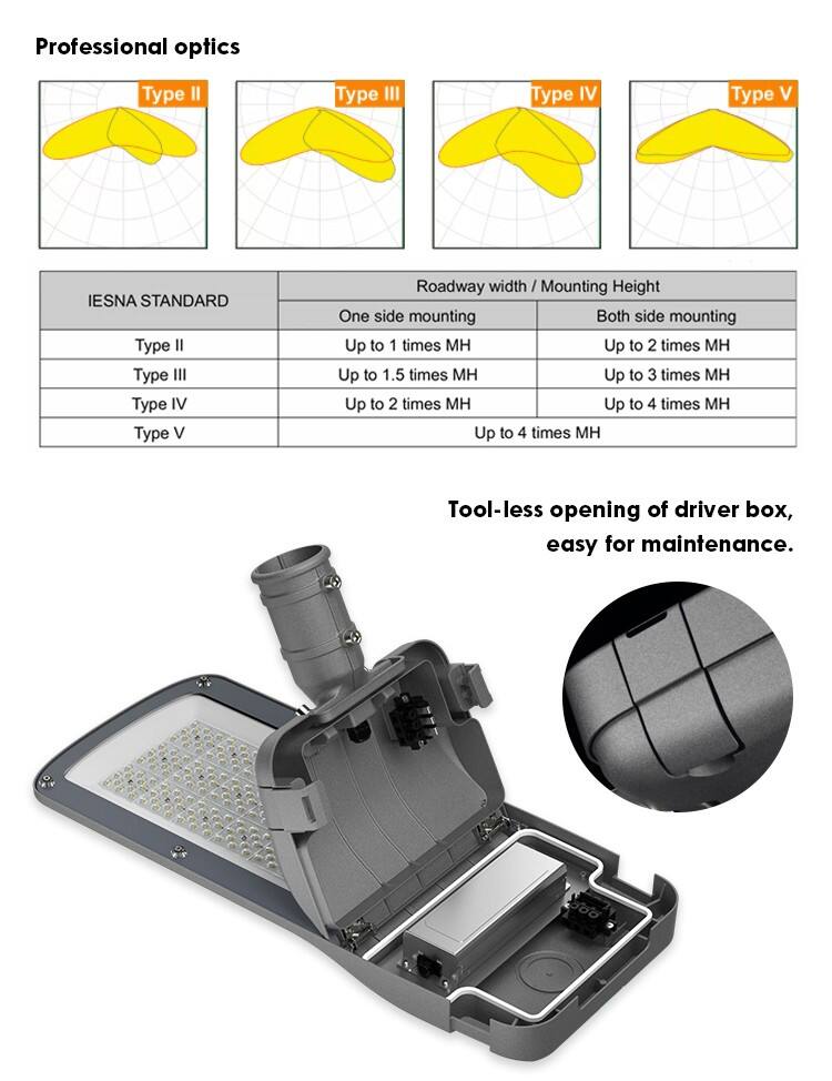 Producent wodoodporna obudowa aluminiowa ip68 smd moduły led oświetlenia ulicznego zewnętrzne 50w 150w 100w 180w 200w szczegóły