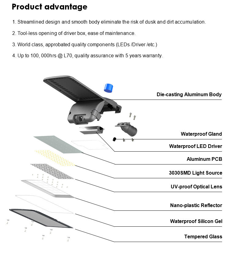 Producent wodoodporna obudowa aluminiowa ip68 smd moduły led oświetlenia ulicznego zewnętrzne 50w 150w 100w 180w 200w produkcja