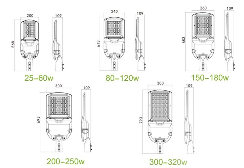 5 lat gwarancji Meanwell European Outdoor 100w 150w 200w fotokomórka inteligentna obudowa aluminiowa smd szczegóły oświetlenia ulicznego led