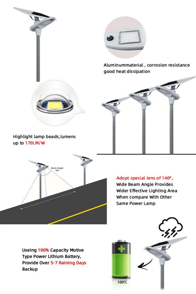 Fournisseur de lampadaire solaire semi-split série HX 40w 60w