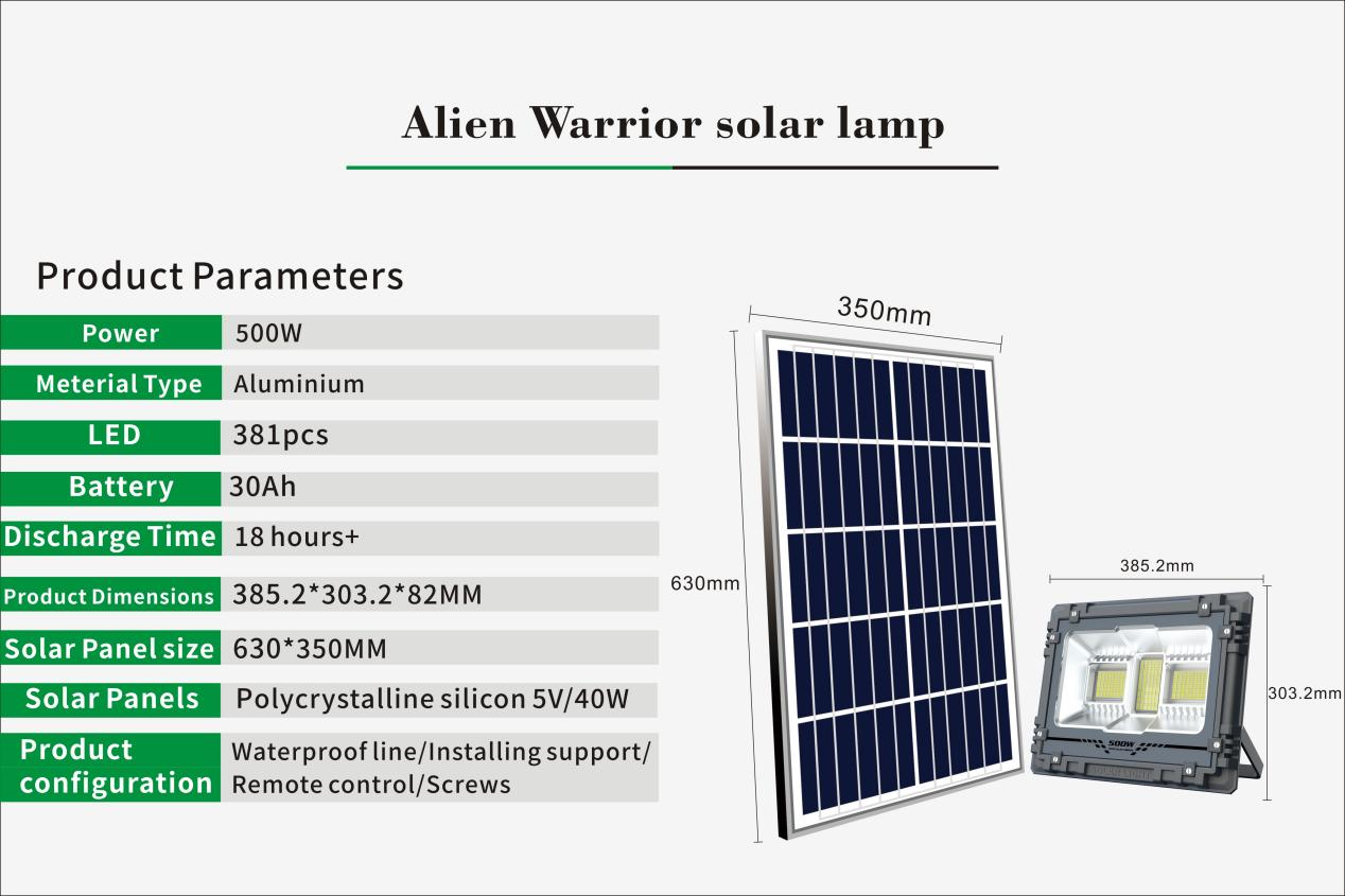 Lecuso wysokiej jakości nowy styl 60w 100w 200w 300w 500w 800W z reflektorem LED na energię słoneczną szczegółowe informacje