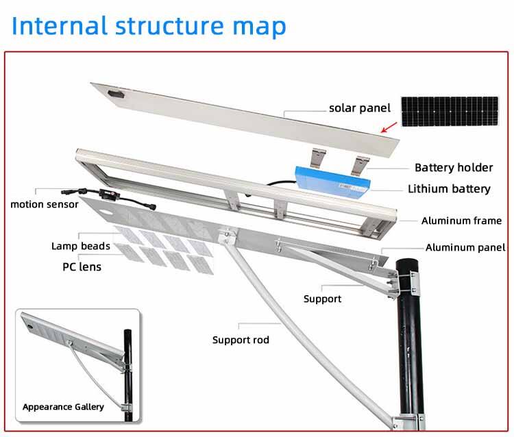 Econômico 30W 60W 80W 100W 120W 150W integrado tudo em um poste solar Detalhes do fabricante