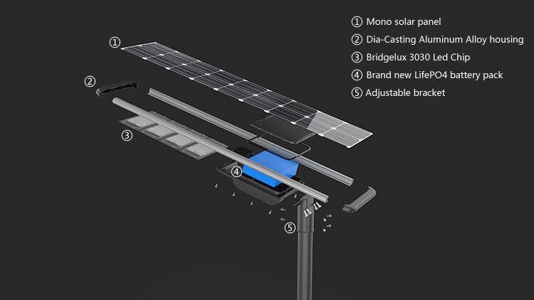 FX serisi 40w 60w 80w 100w 120w ip66 güneş enerjili dış mekan aydınlatma verimliliği led güneş enerjili sokak lambası tedarikçisi