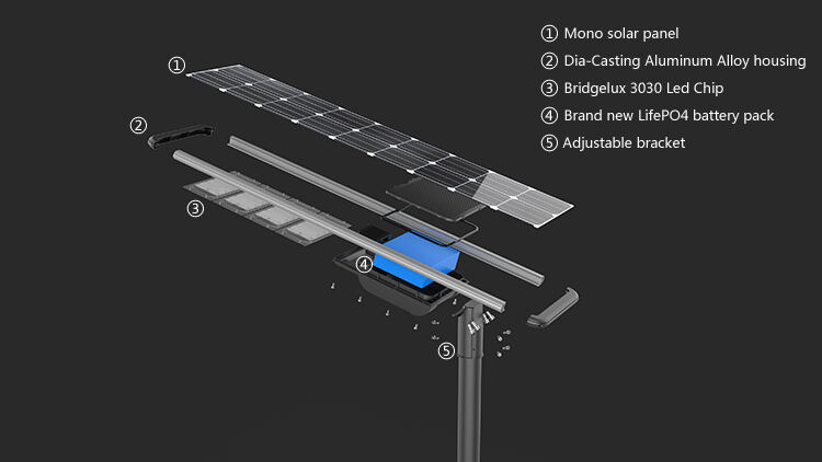 Série FX 40w 60w 80w 100w 120w ip66 eficiência de luz solar externa led fornecedor de luz solar de rua