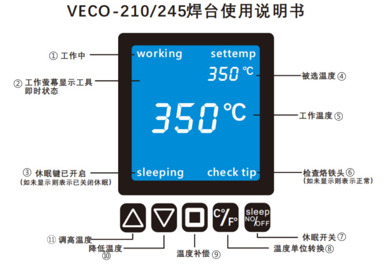 veco-210_副本