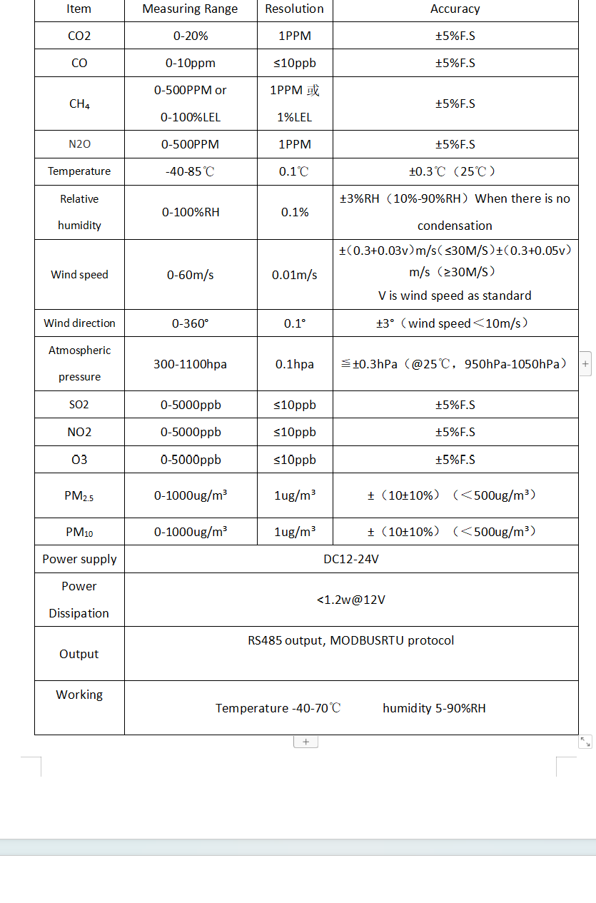 factory direct sale HCD6830 High precision Atmospheric carbon emission environmental monitor manufacture