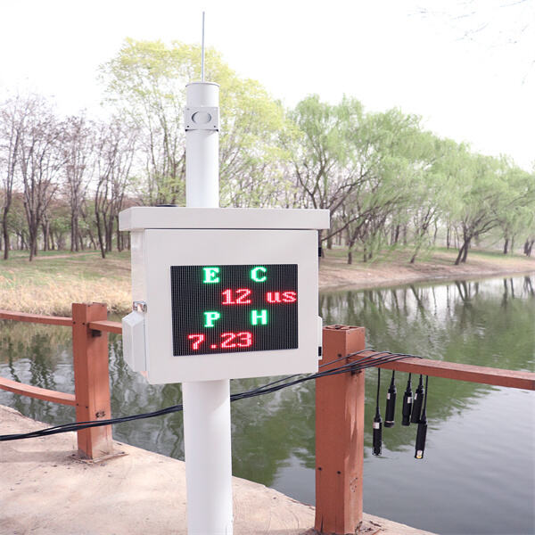 Precise Rainfall Tracking and Analysis with Modern Weather Technology