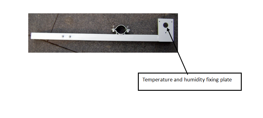 RYQ-3 Solar photovoltaic module detection Monitor details