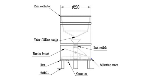 RY-YL Pulse RS485 Precipitation Sensor Stainless Steel Tipping Bucket Rain Gauge for Weather Station Environment Monitoring supplier