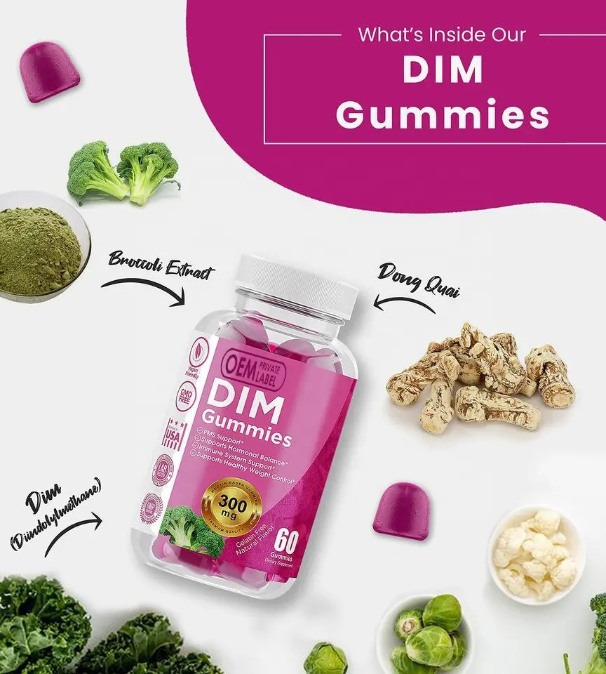 Linnuo Pharmaceutical's PMS Gummies: Nutrient-Rich Support for Every Woman