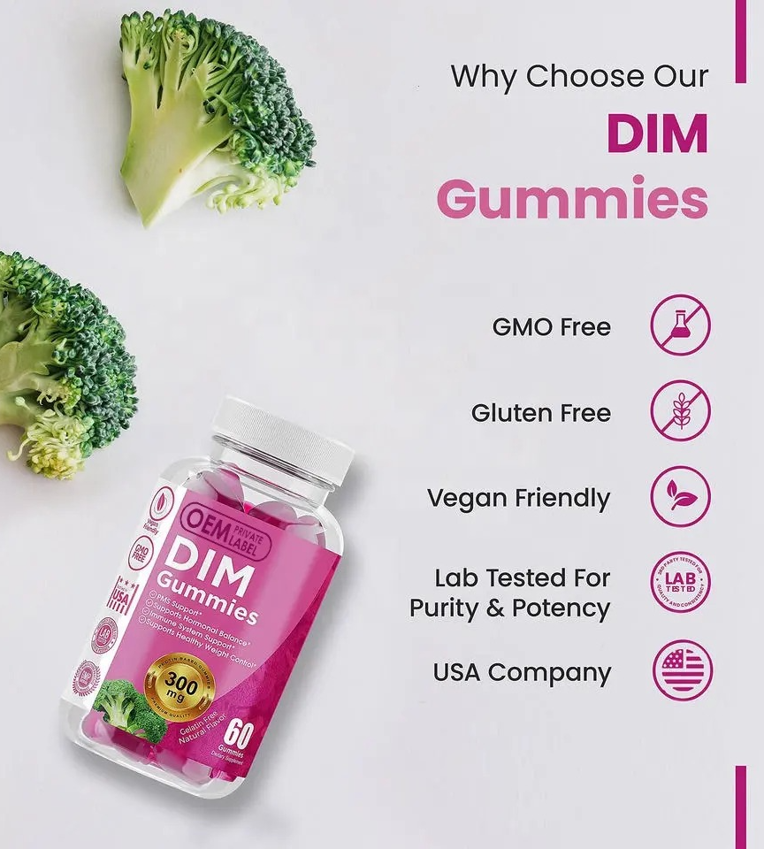 Say Goodbye to PMS Symptoms with Our High-Quality Gummies