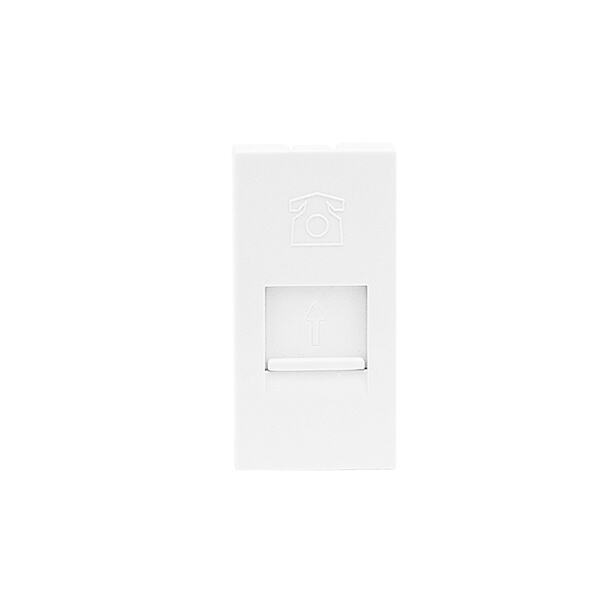 Introducing USB Modular Socke