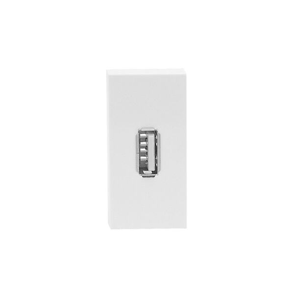 3) "Ufalme wa Viambizo vya USB Zinazoanguka katika Mipango Mmoja.