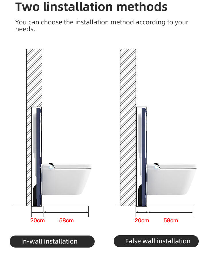 smart hung inodoro inteligente Wall mounted automatic flush toilet for hotel bathroom details