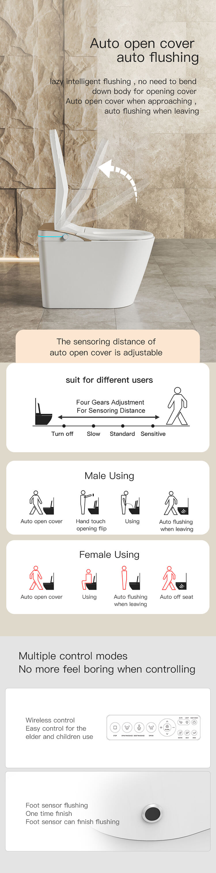 inteligente  inodoro Self Clean Auto Open Sensor Flush Siphonic Automatic japanese one piece wc toilet details