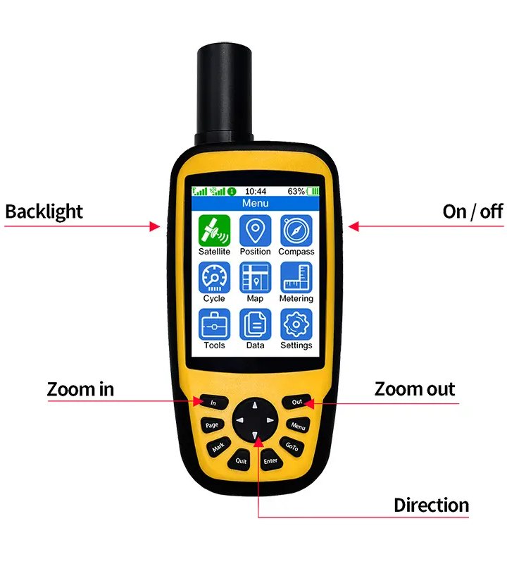 Boosting Navigation Accuracy Using RTK GPS