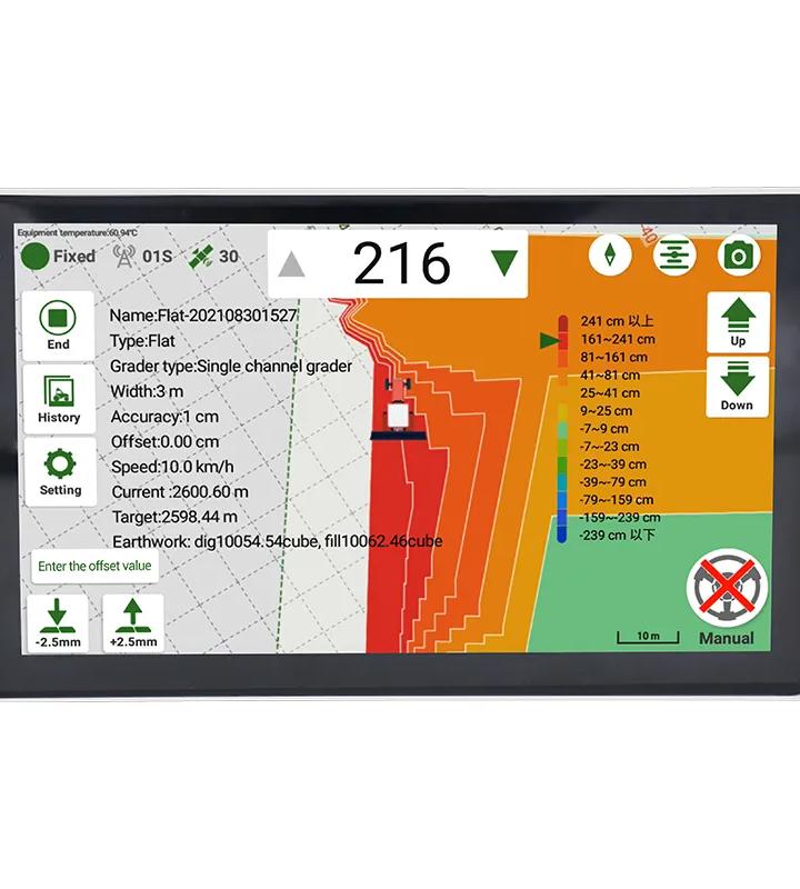 Advanced Tools and Equipment in Sustainable Agriculture