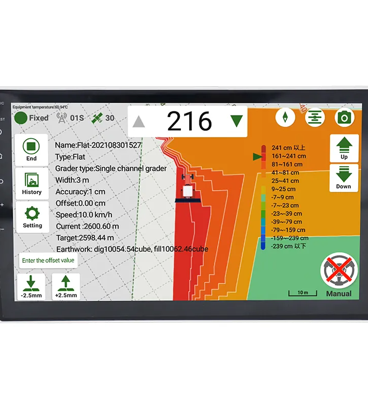 Advanced Tools and Equipment in Sustainable Agriculture