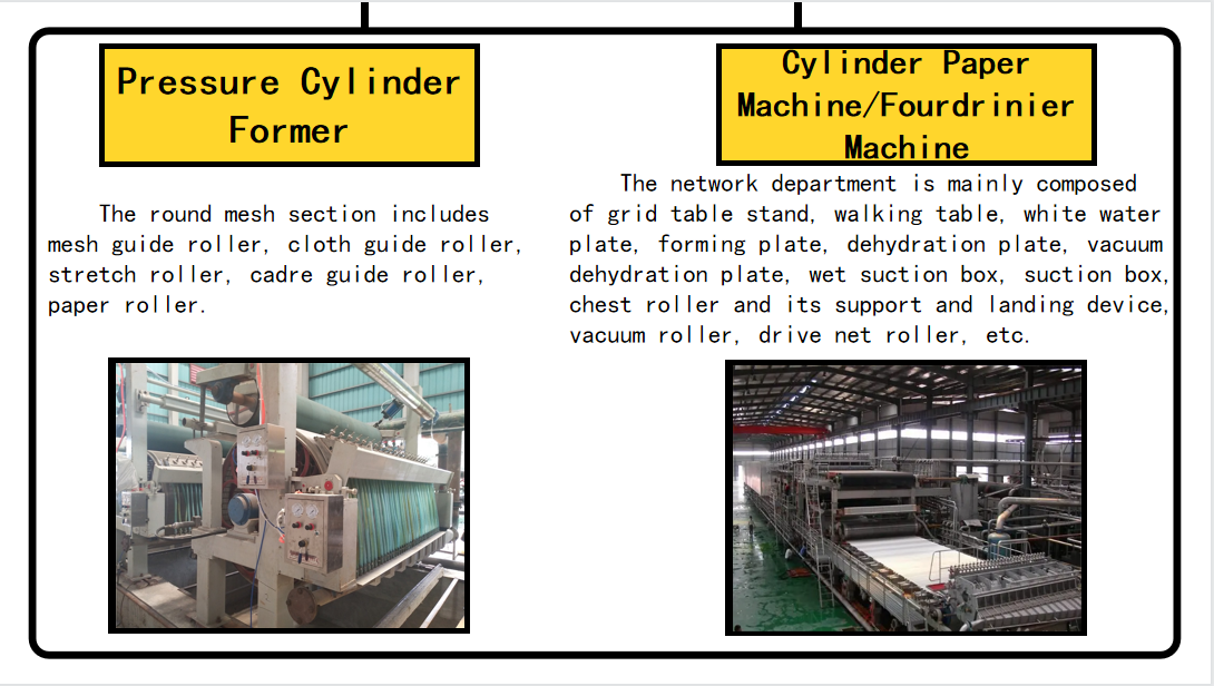 Easy Operation Tissue Paper Making Machine Small Tissue Paper Make Machinery Of China details