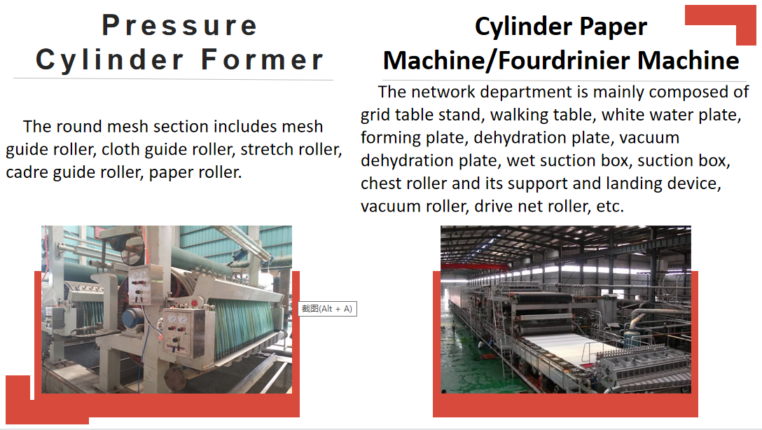 Large-capacity 3200mm Four-web Machine Reduced Human Influence On Machine Uptime And Run Quality details