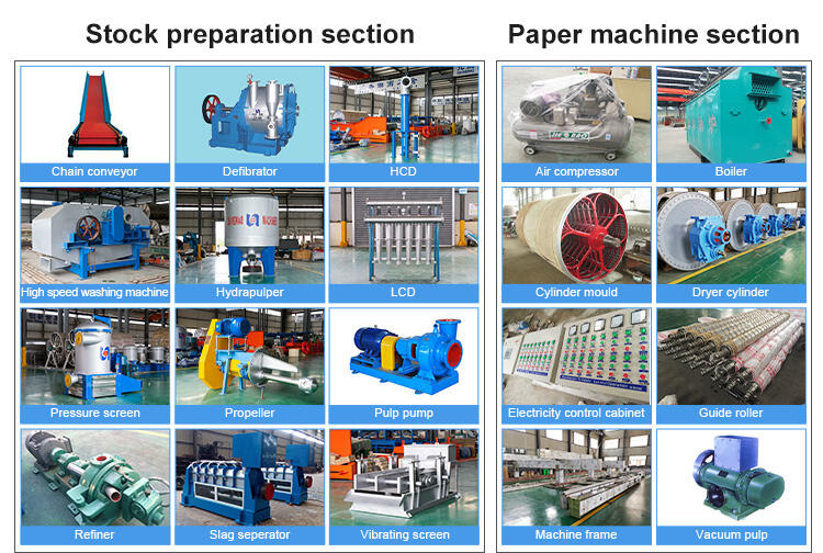 10T/d High Quality Toilet Tissue Paper Making Machinery Tissue Paper Making Machine Price manufacture