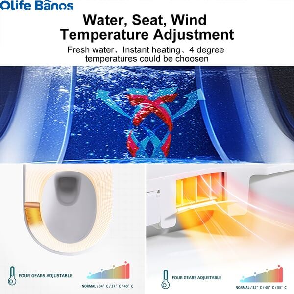 2024 Olife Banos Waterproof White Color  Elongated One-Piece Wall Mounted Automatic Smart Heater Toilet with In-Wall Tank supplier