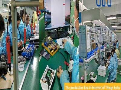 Serrature intelligenti con tastiera per logistica e strutture di stoccaggio: Una guida pratica