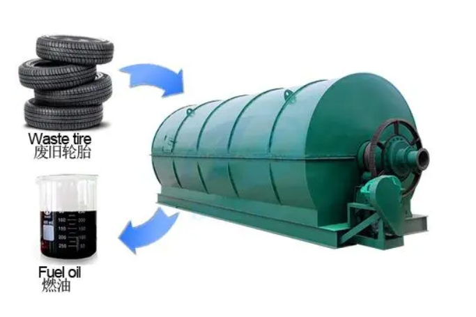 How are the discarded tires replaced by cars used and how to deal with them?