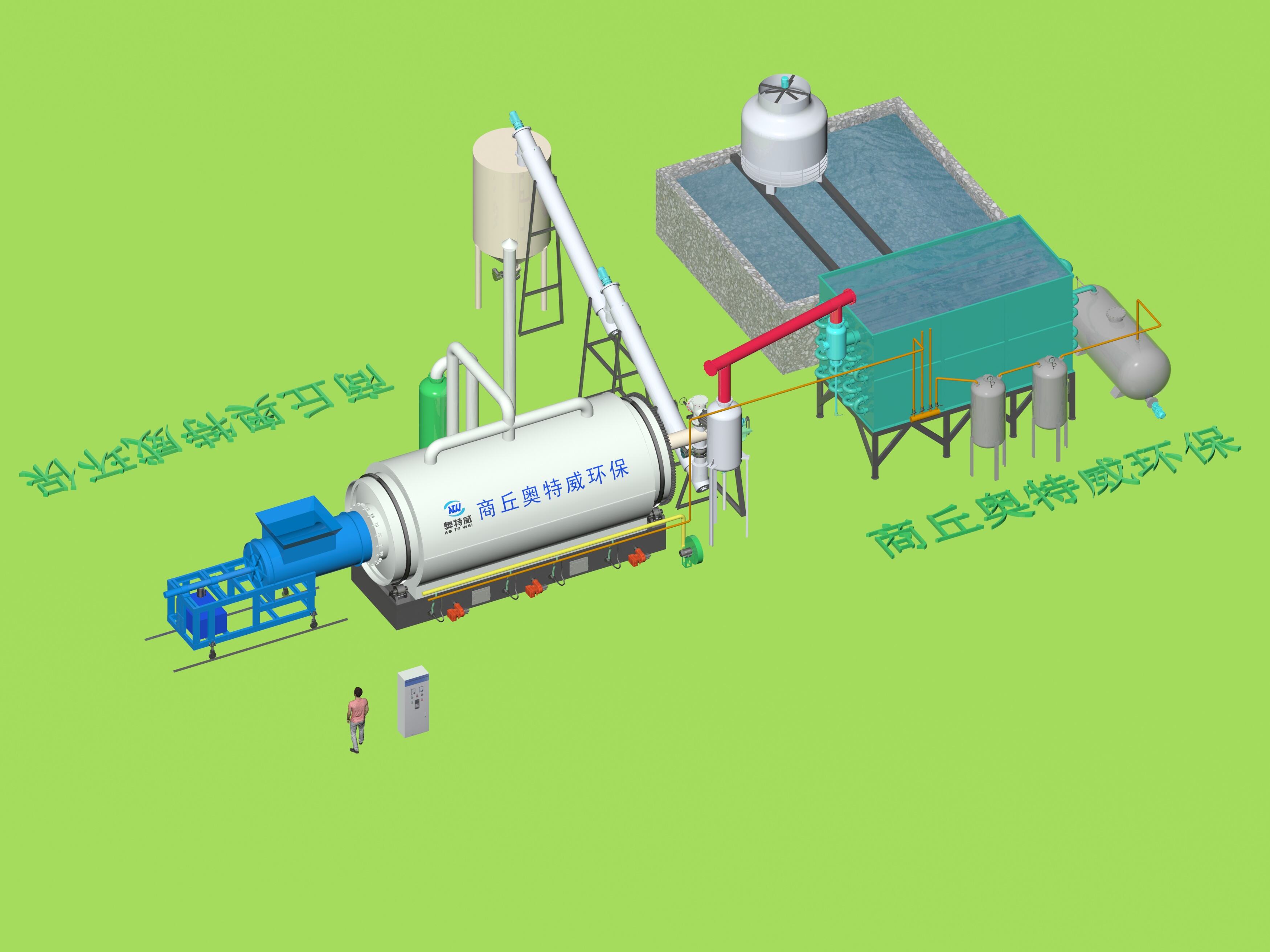 What are the common problems of waste tire oil refining equipment?